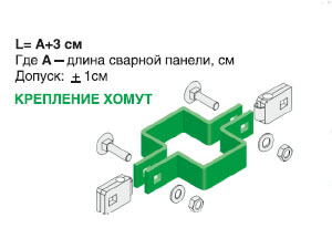 сборка забора вокруг участка